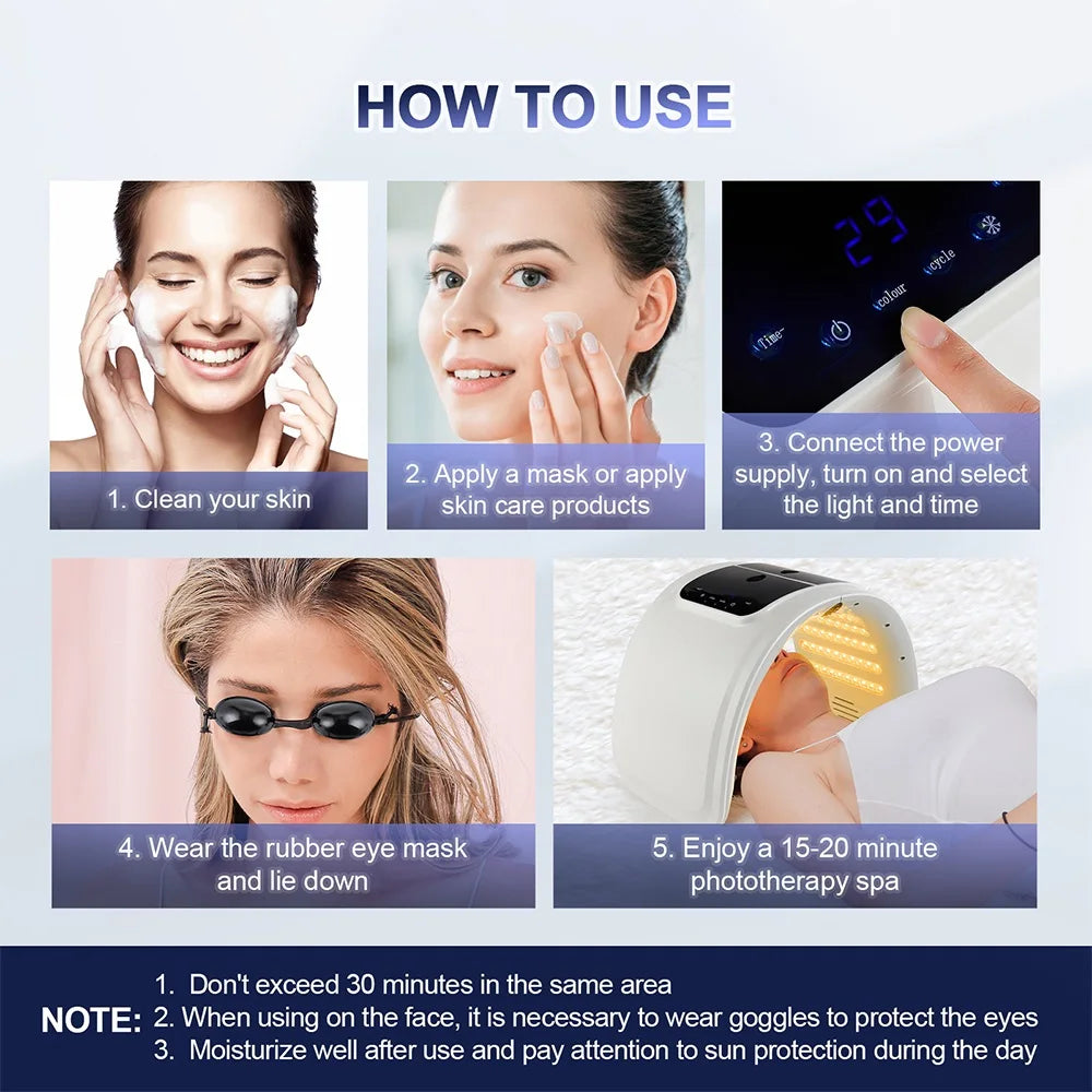 LumiVita LED Skin Rejuvenation Machine