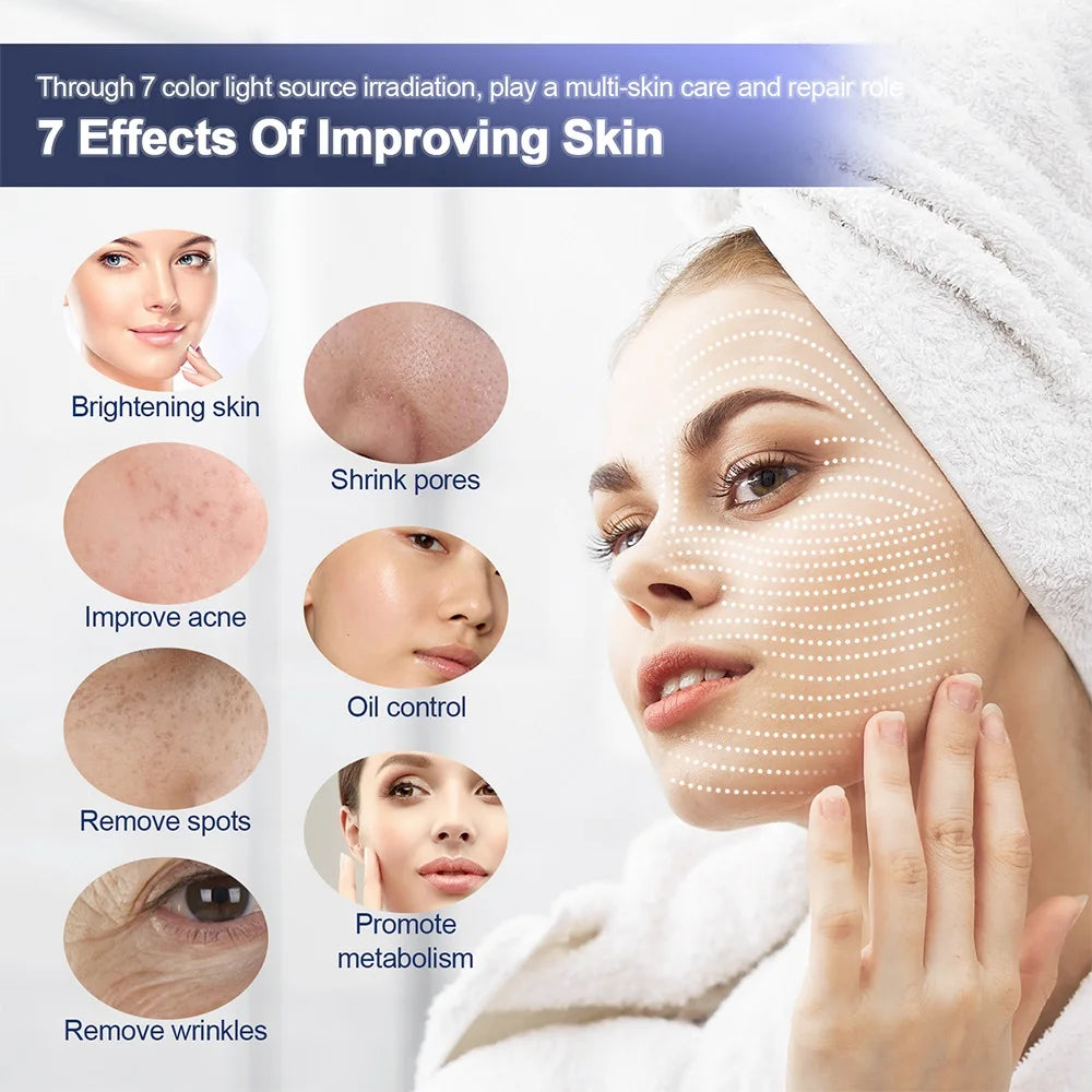 LumiVita LED Skin Rejuvenation Machine